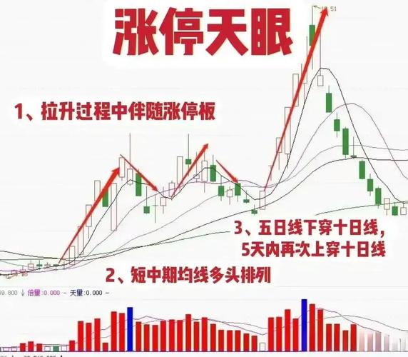 股票行情大盘走势_消息面影响_A股大盘走势分析