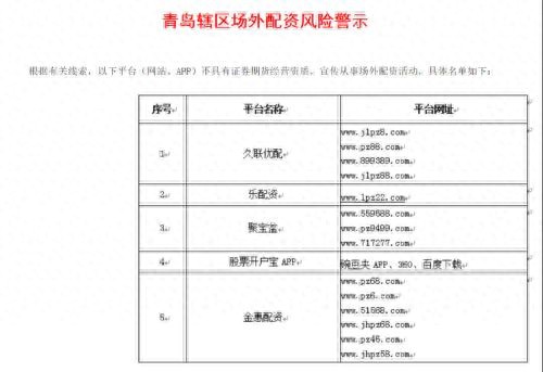 杠杆配资黑名单曝光，监管严打虚拟盘诈骗