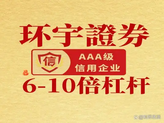 配资平台风控阈值验证_配资平台资质查询_能配资