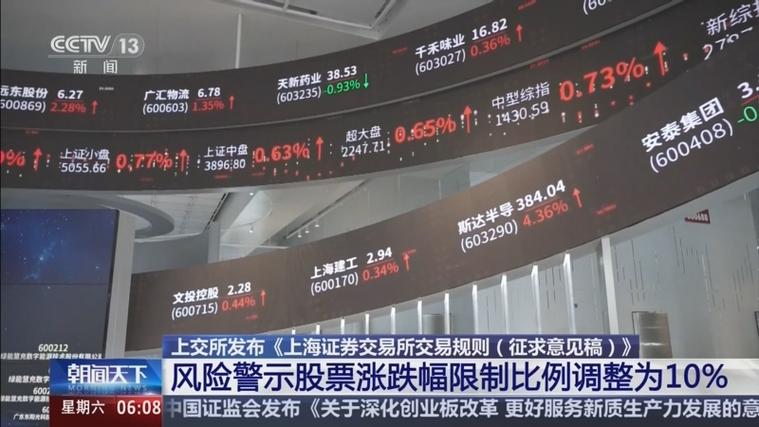 场外配资风险_股票杠杆交易监管_杠杆股票交易