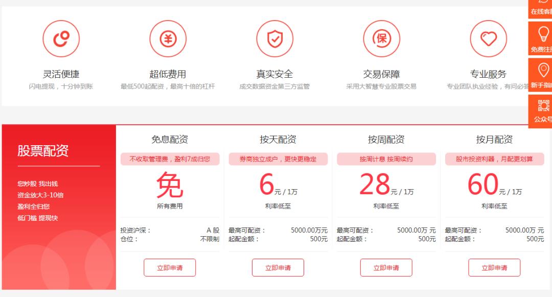 场外配资非法行为_线上配资陷阱风险_场外配资